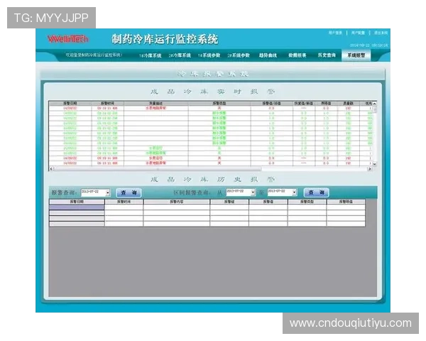 斗球体育官网下载遇到问题怎么办，专业解决方案帮助用户顺利使用软件