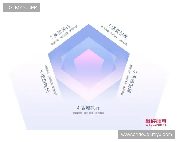 DPIUVIP斗球直播平台未来发展趋势与创新功能展望，持续优化用户体验