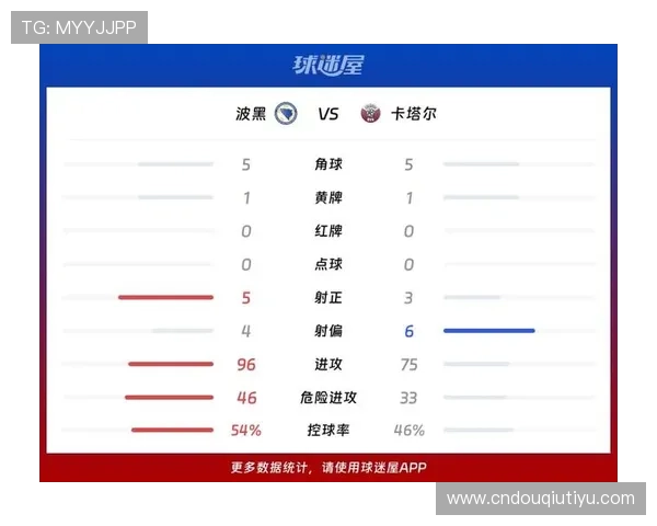卡塔尔世界杯卡塔尔vs波黑比赛场馆的容量与座位布局详尽介绍